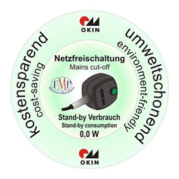 7 Zonen Lattenrost Rhodos EL - Kopf- und Fußteil elektrisch verstellbar 